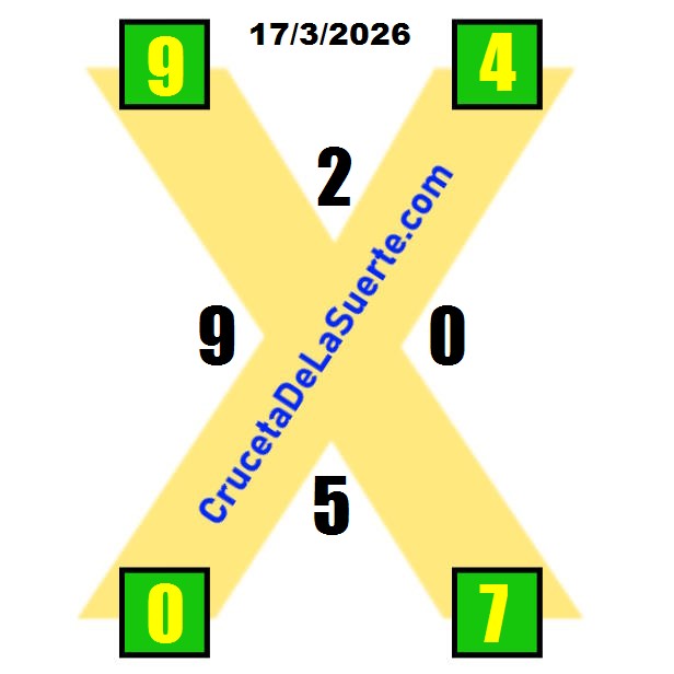 Cruceta de la Suerte de Mañana