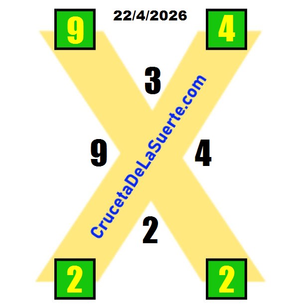Cruceta de la Suerte de Mañana