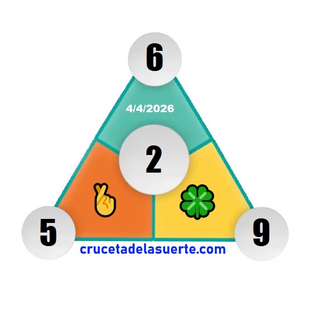 Piramide de la Suerte de Mañana
