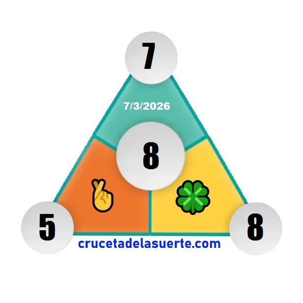 Piramide de la Suerte de Mañana