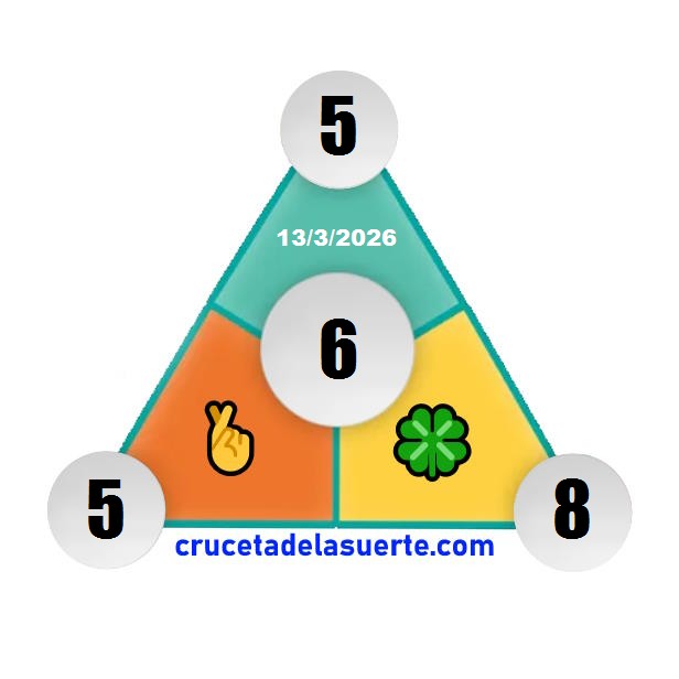 Piramide de la Suerte de Hoy