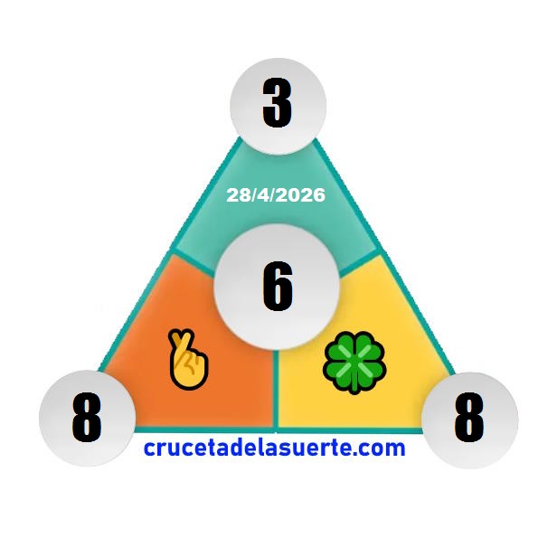 Piramide de la Suerte de Hoy